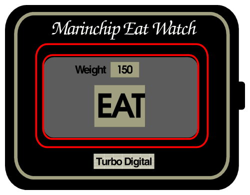 The Hacker's Diet Eat Watch concept illustration